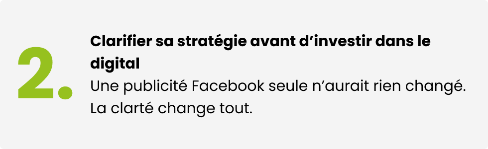 2. Clarifier sa stratégie avant d'investir dans le digital. Une publicité Facebook seule n'aurait rien changé. La carté change tout.